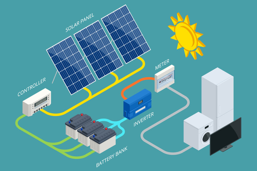 batterie di accumulo