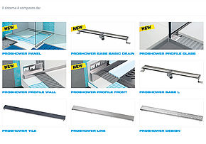 Progress Profiles - Proshower System