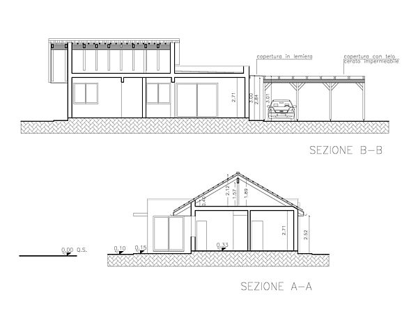 Geometra Ugo Guidi - Progetto casa unifamiliare 