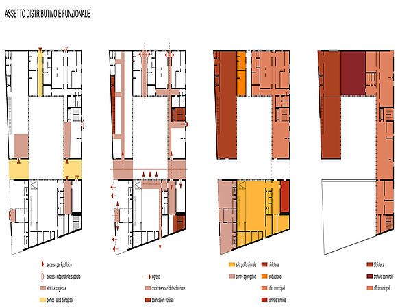 UrbanStudio - walter villa - Nuovo centro civico integrato