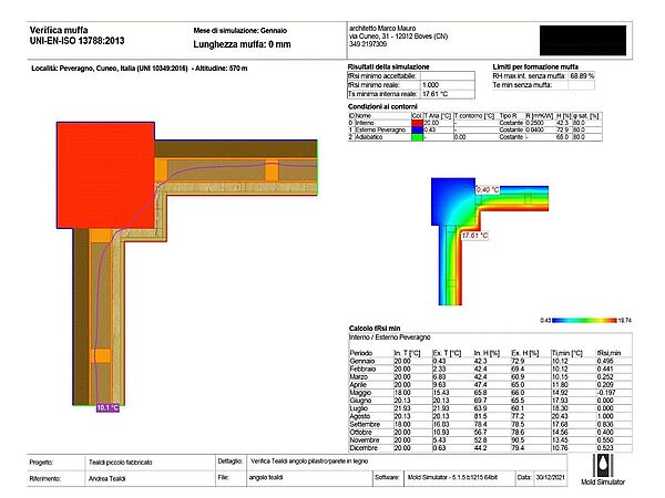 architetto Marco Mauro - Casa Andrea