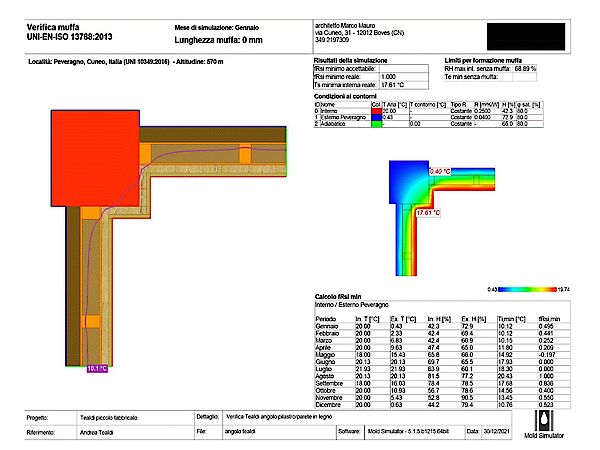 architetto Marco Mauro - Casa Andrea