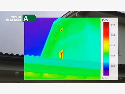 Soluzioni innovative per il risparmio energetico