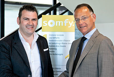 Somfy Somfy