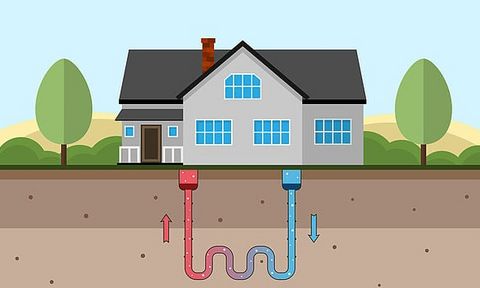 lignius, case in legno, case prefabbricate in legno, geotermia, impianti geotermici, energie rinnovabili, semplificazione