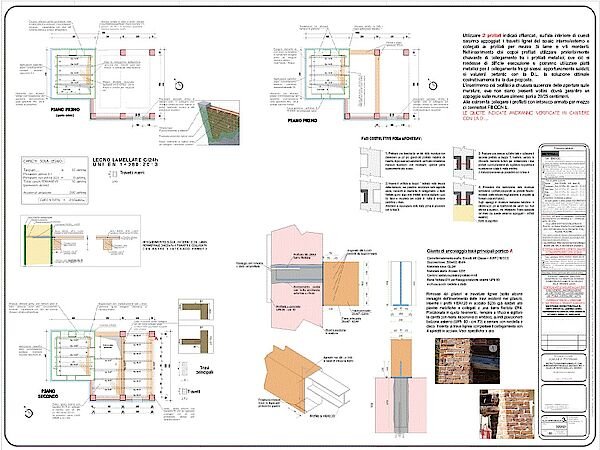 architetto Marco Mauro - Casa Andrea